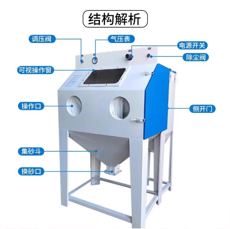 KisumuSandblasting machine